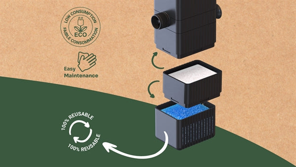 Aquatlantis Mod. Cup B-Box Cartridges S