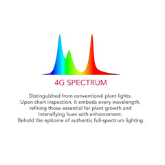 Twinstar S-line IV 450