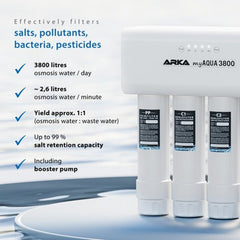 ARKA myAQUA® 3800 - for up to 3800 L per day