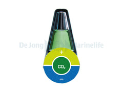 CO2 indicator