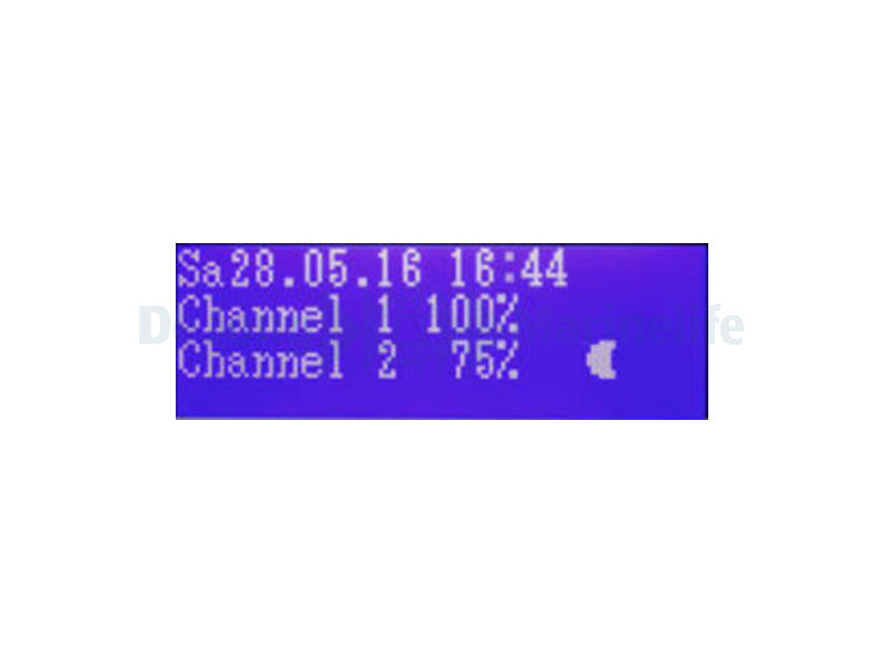 Exchange graphic display