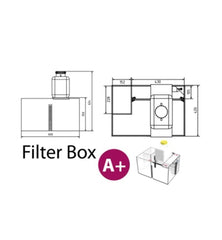 Filter Box A+