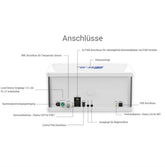 Upgrade Kit GHL Doser 2.2 Standalone