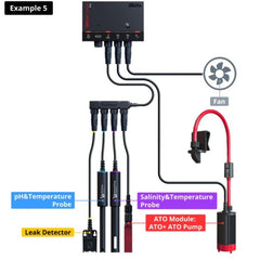 Red Sea ReefControl Pro DLX kit