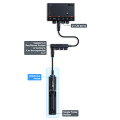 Red Sea ReefControl Pro