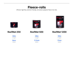 ReefMat 250 Fleece-Roll