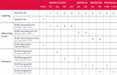 Red Sea ReefLED 50/60 Universal Mounting Arms