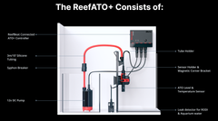3-in-1 Reef ATO+