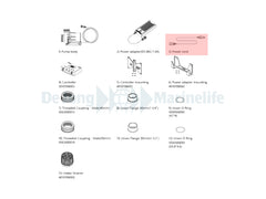 1,5m Power cable (Suitable for all VarioS, OP-4 & OP-4+)