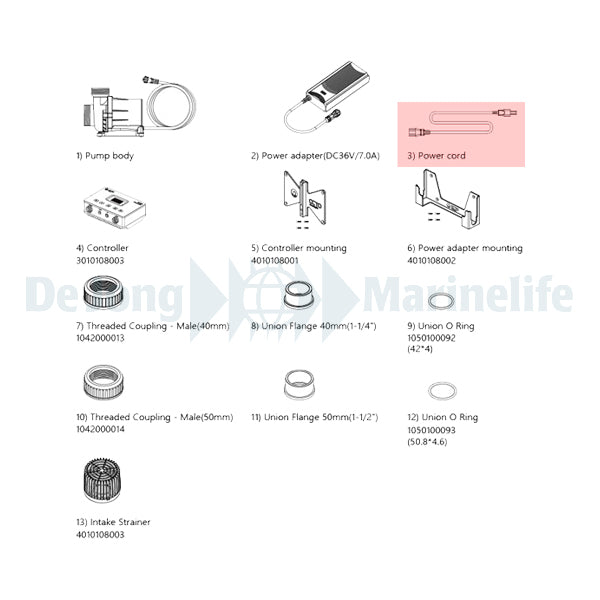 1,5m Power cable (Suitable for all VarioS, OP-4 & OP-4+)