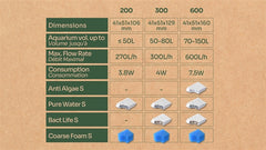 AQUATLANTIS BIO FILTER