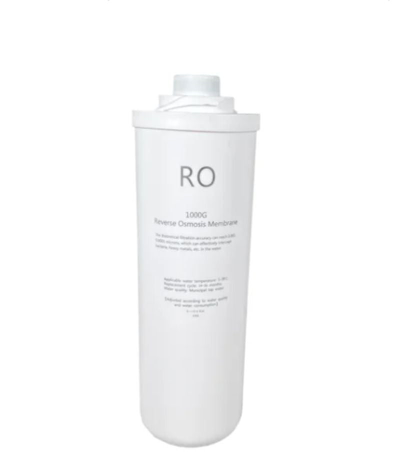 AO. SHIMIOU Membrane