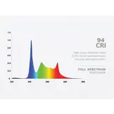 AQUATLANTIS ULTRA RGBW VERVANG LED STRIP 42W TBV SP/SU100 VO