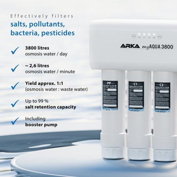 ARKA® myAqua3800 - Reverse Osmosis System 3800 L / day