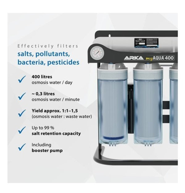 ARKA myAQUA400® - for up to 400 L per day