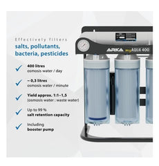 ARKA myAQUA400® - for up to 400 L per day