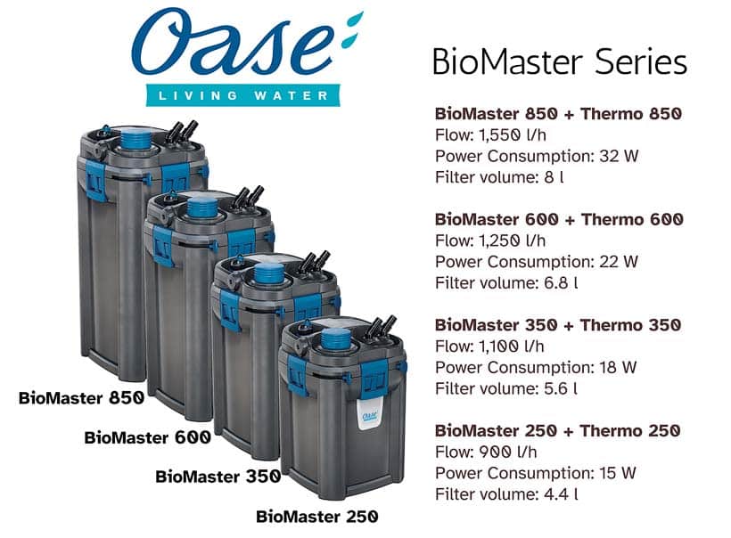 Oase Biomaster dichtingsring filterkop