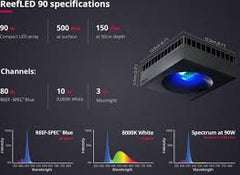 RedSea reefled 90 (gebruikt)