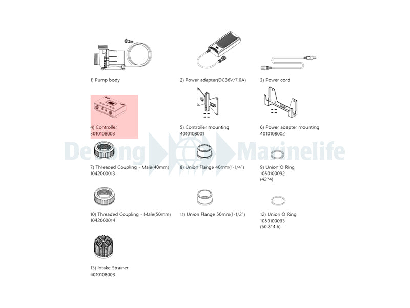 External Multi Function Controller for Pump VarioS 10