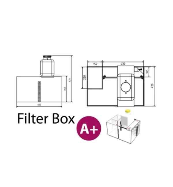 Filter Box A+