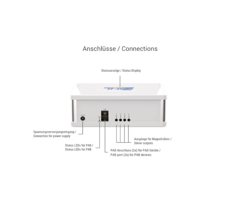 GHL Doser 3 SA, White, UK