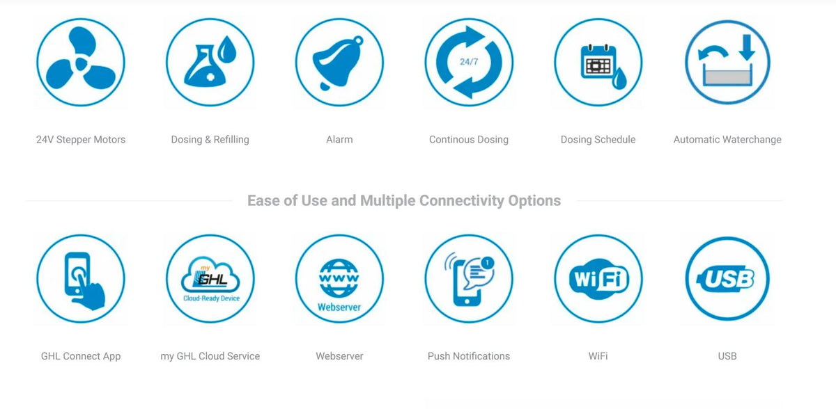 GHL Doser 2.2 EXT, 4 Pumps, White, Schuko