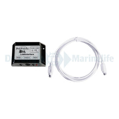 LeakInterface