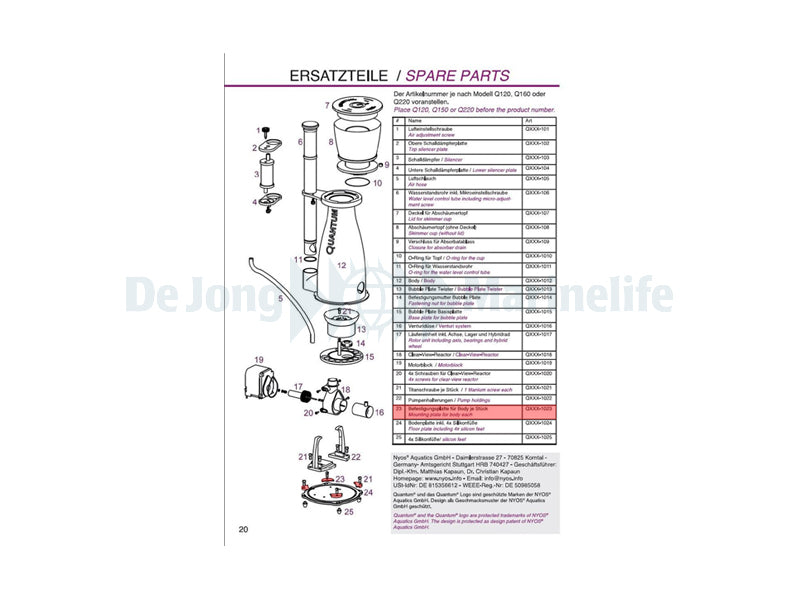 Mounting plate for body per piece for Q160