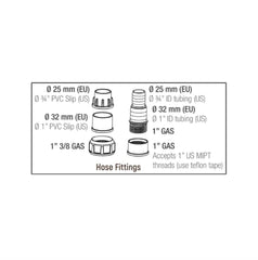 Versia Flow 6 Return pump