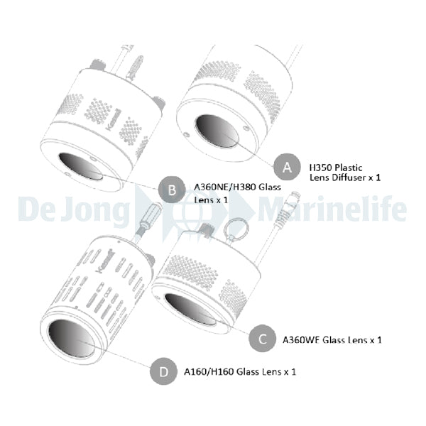 Replacement Lens Kit