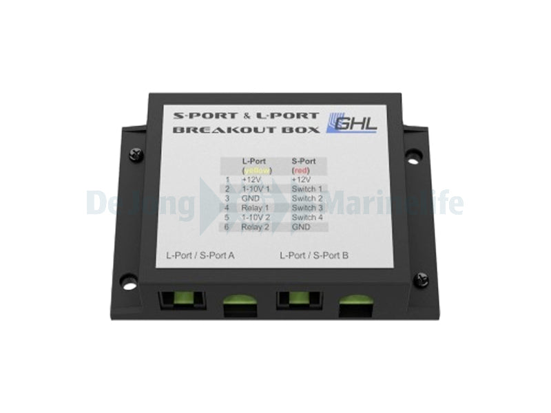 S-Port & L-Port Breakout Box