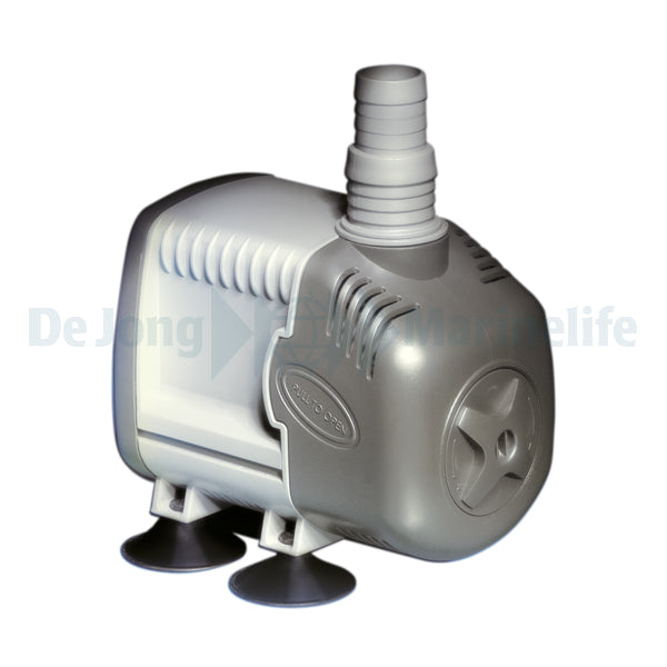 SYNCRA 2.0 - 1,5 m Cable - Schuko plug