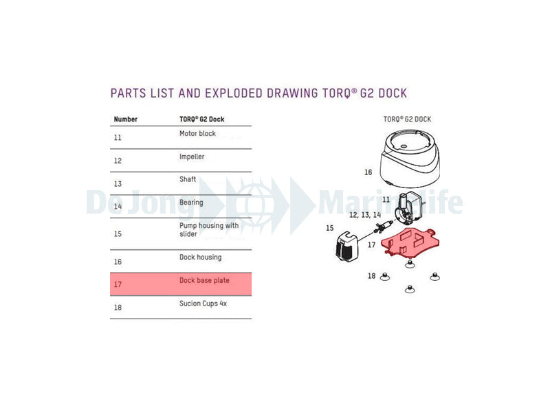 Torq Dock Base Plate