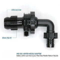 Ultimate Return Line Upgrade Kits