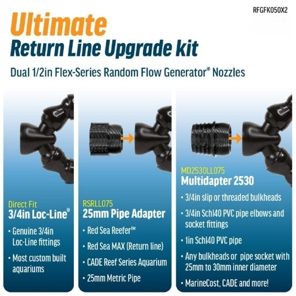 Ultimate Return Line Upgrade Kits