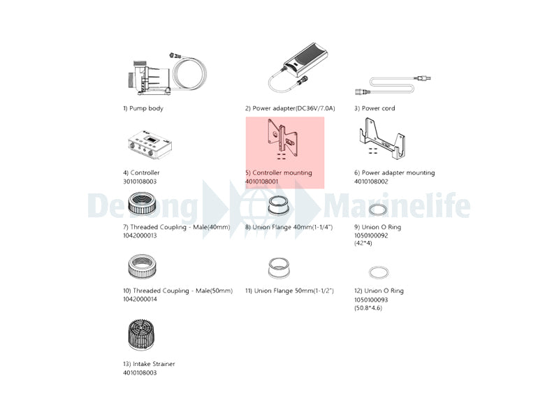 VarioS 10 Controller mounting
