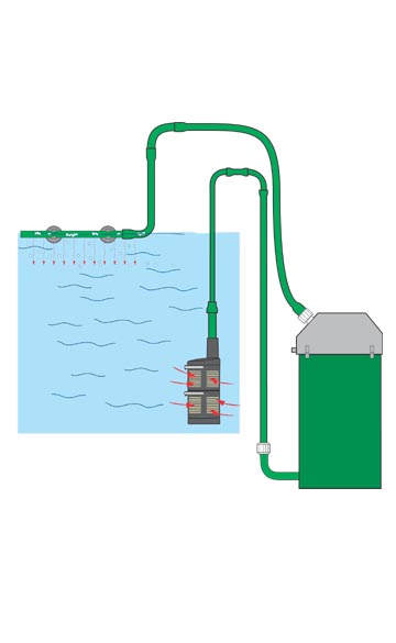 EHEIM Voorfilter