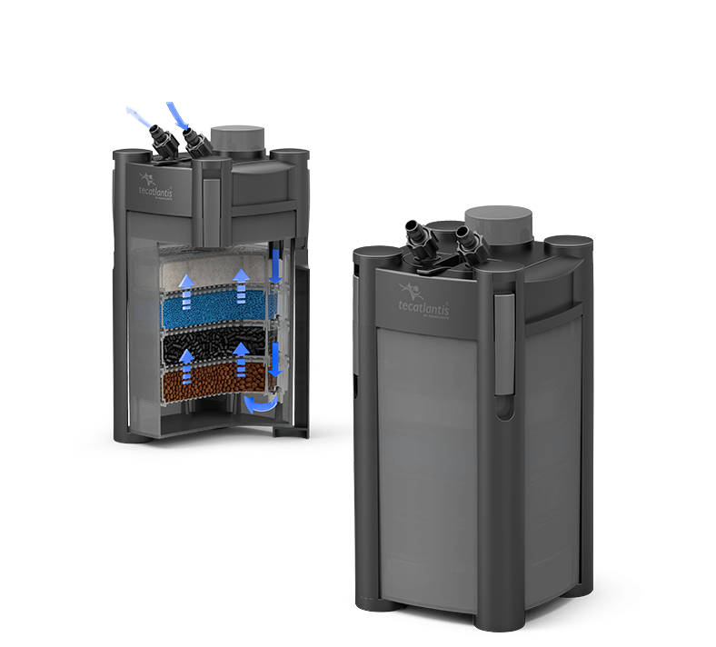 Aquatlantis CLEANSYS PRO 850