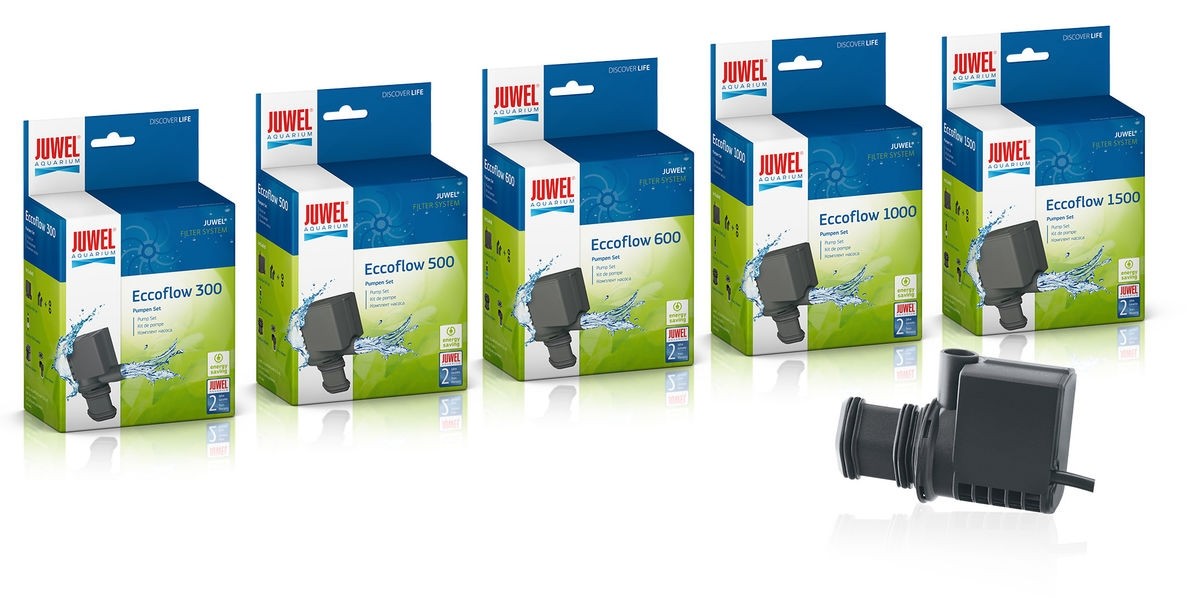 JUWEL MOTOR 1000 L-H ECCOFLOW 1000 VOOR RIO 240,300,400-TRIGON 350- VISION 250,260,450