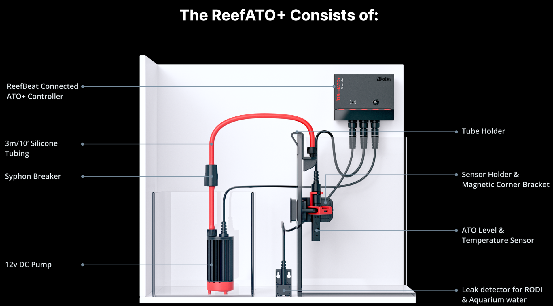 REEFER™ G2+ XXL 750 Complete System