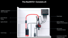 REEFER™ 350 G2+ Deluxe System