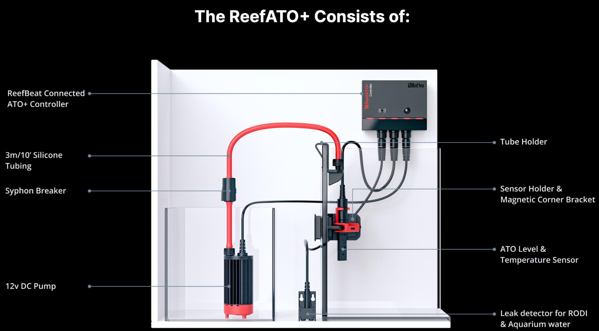 REEFER™ XL525 G2+ Deluxe System