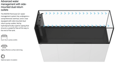 REEFER™ Peninsula G2+ 350 Complete System